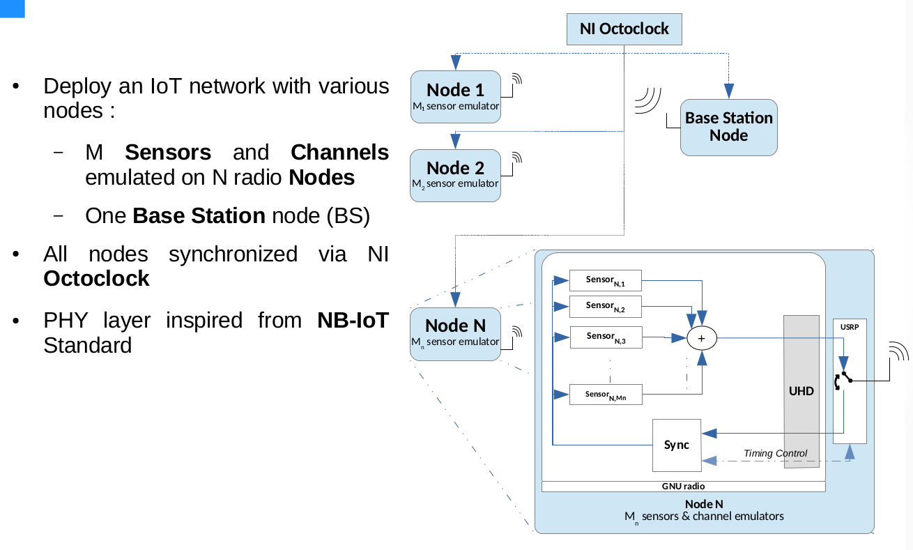 overall.png overall.png