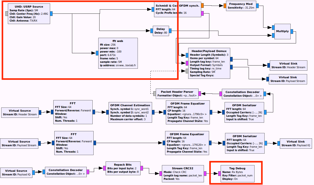 ofdm_rx_final.png