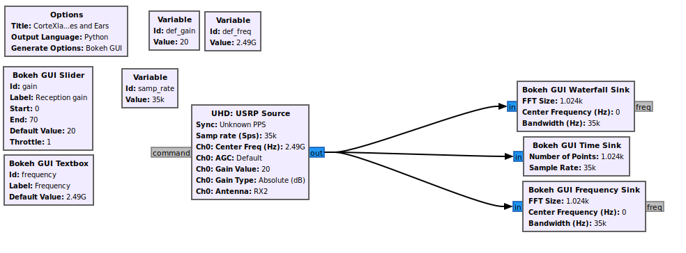 grc_flowgraph_bokehgui.png